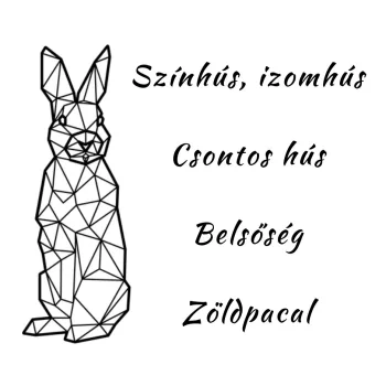 Húsok típusonként